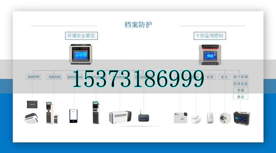 智慧档案库房一体化