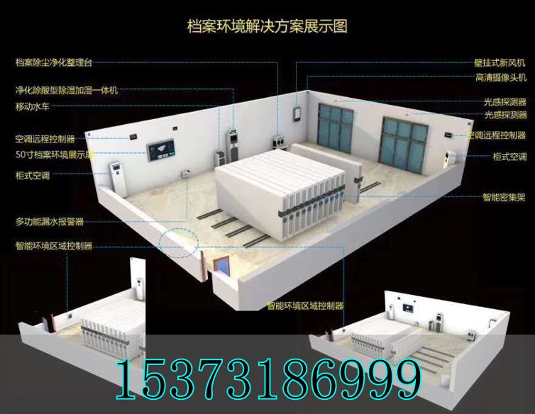 智慧型数字档案馆