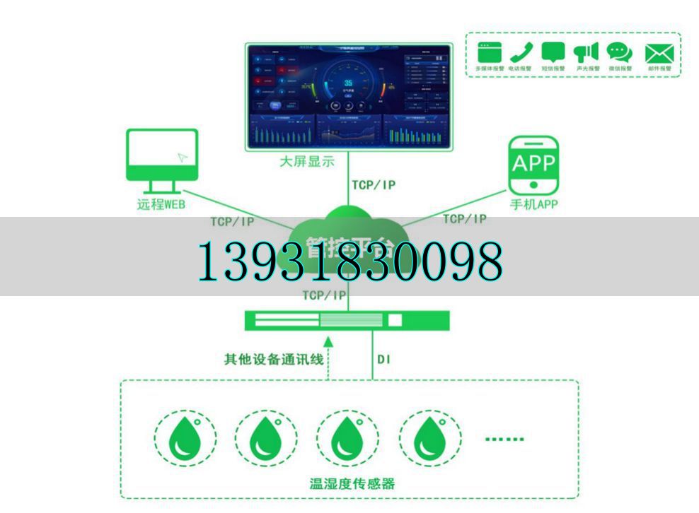 智慧档案馆