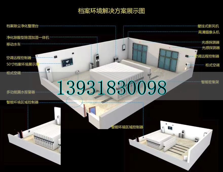 智慧型档案库房
