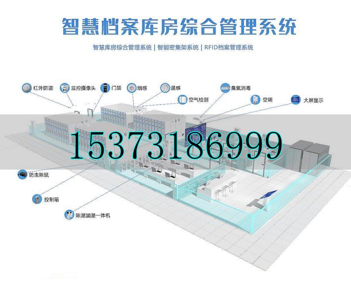 智慧型档案馆